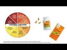 Terry Naturally, Куркумин, CuraMed 750 mg, 120 капсул