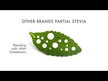 Видео обзор на NOW, Стевия 100 пакетиков, Better Stevia, 100 г