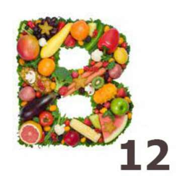 Vitamin B12, Вітамін B12